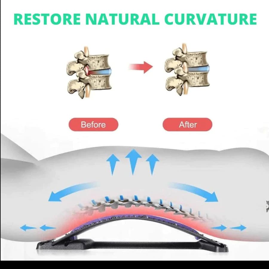 Magic Back Stretcher Lumbar Support Device For Upper And Lower Back Pain Relief