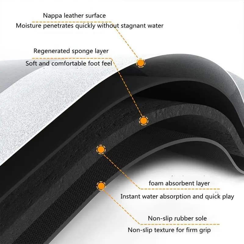 WATER ABSORBENT FLOOR MAT | RANDOM COLOR